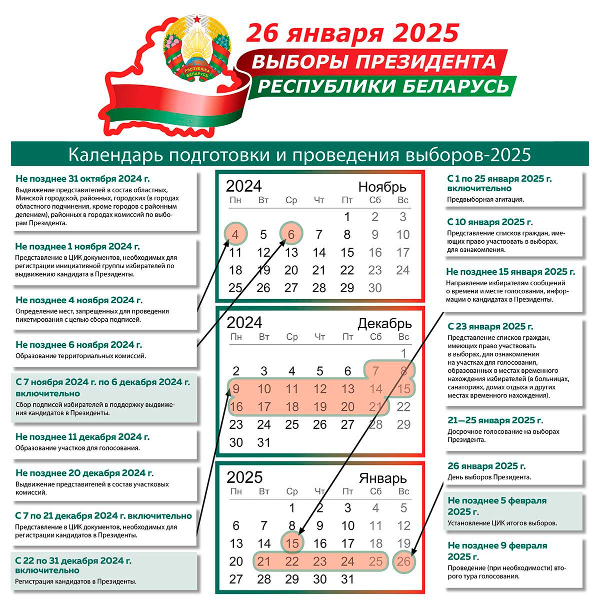 Календарь подготовки и проведения выборов   