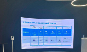 Роботы-официанты, роботы-доставщики и беспилотные такси – демонстрационные выставочные образцы или реальность для местных жителей? Ответы белорусская делегация получила в городе Иннополис.