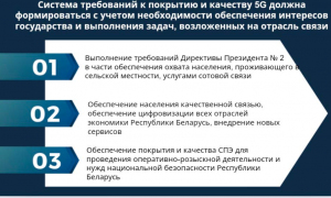 На базе НАН Беларуси состоялось заседание Совета по стратегическим проектам при Президенте Республики Беларусь.